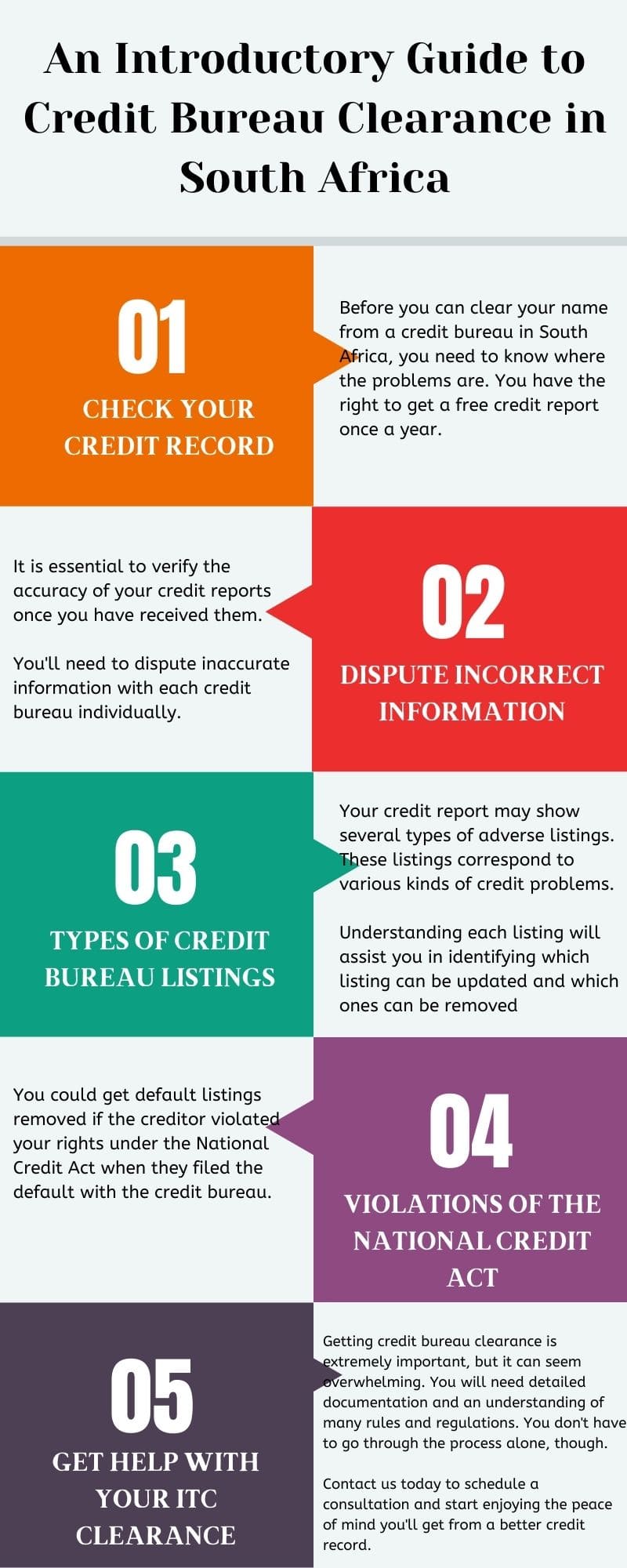 credit-bureau-clearance-an-introductory-guide-to-itc-clearance