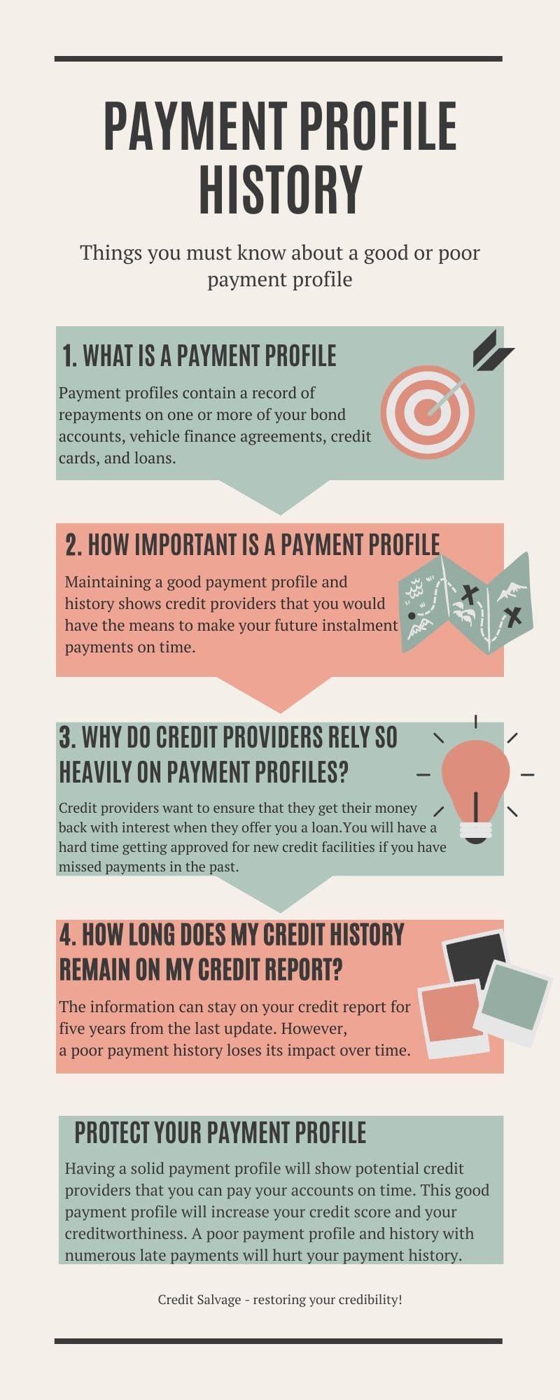 Payment Profile History - 13 things you must know. - Credit Salvage