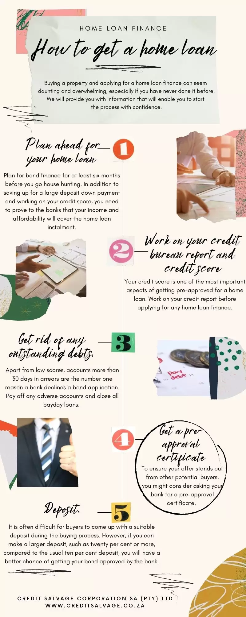 Home Loan finance How to get a home loan infographic Home Loan finance How to get a home loan infographic